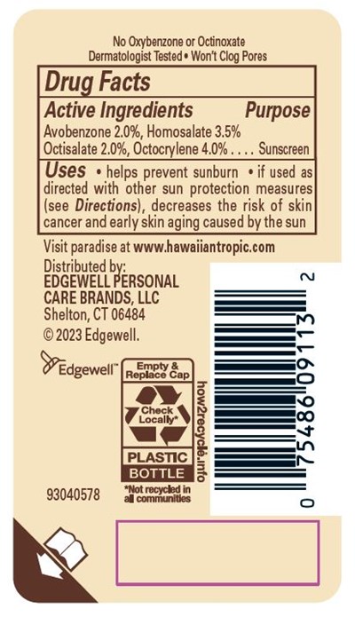 Back Label (Top panel)